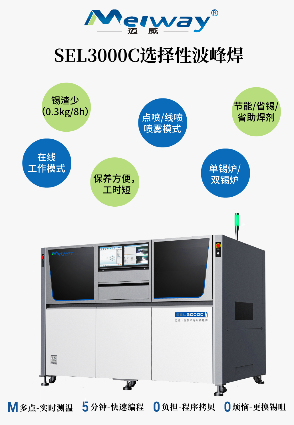 1753147750404635.png SEL3000C (1).png