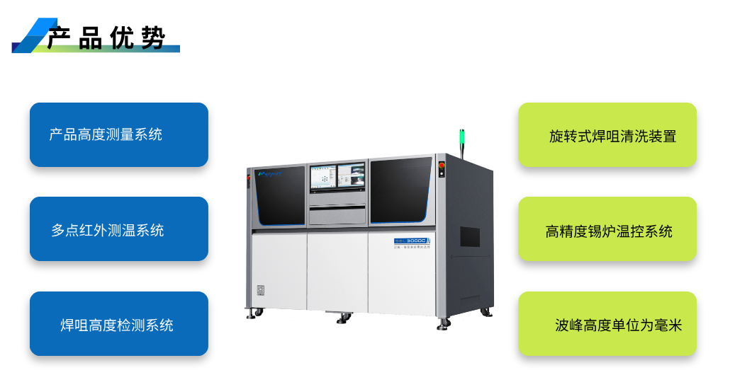 1753147763603476.png SEL3000C (2).png